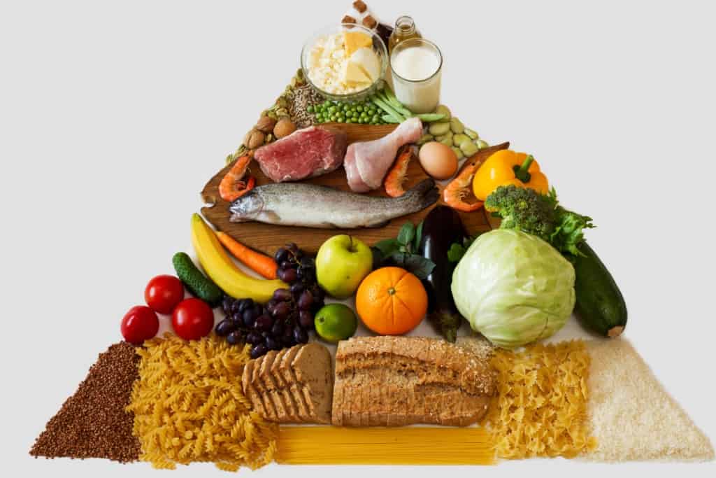 الهرم الغذائي الصحي: دليل قابل للمتابعة لتحقيق تغذية متوازنة