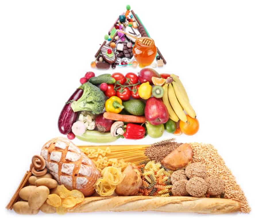 Makanan piramid Healthy Eating