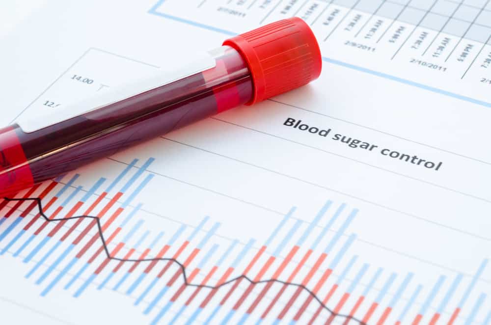 ارتفاع نسبة السكر في الدم: الأعراض والمضاعفات